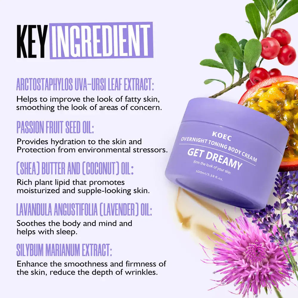 Night Revival Cream — Firming Anti-Cellulite Body Cream